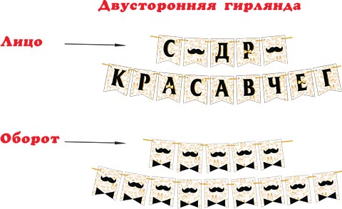 � �� ��������� (�2). �������� �����