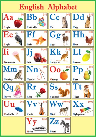 English Alhabet. �������� �����