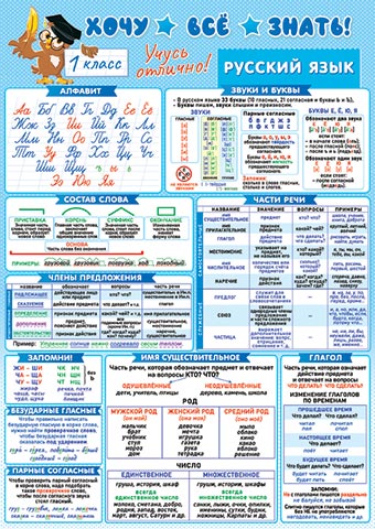 ���� �Ѩ ����� ������� ���� 1�����. �������� �����