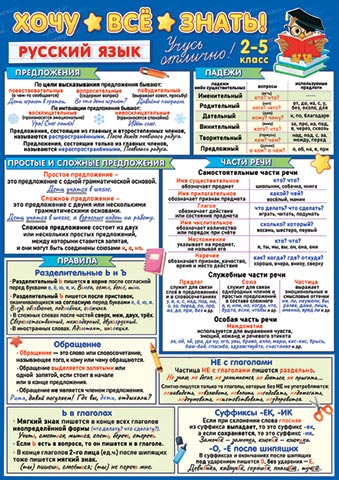 ���� �Ѩ ����� ������� ���� 2-5 �����. �������� �����